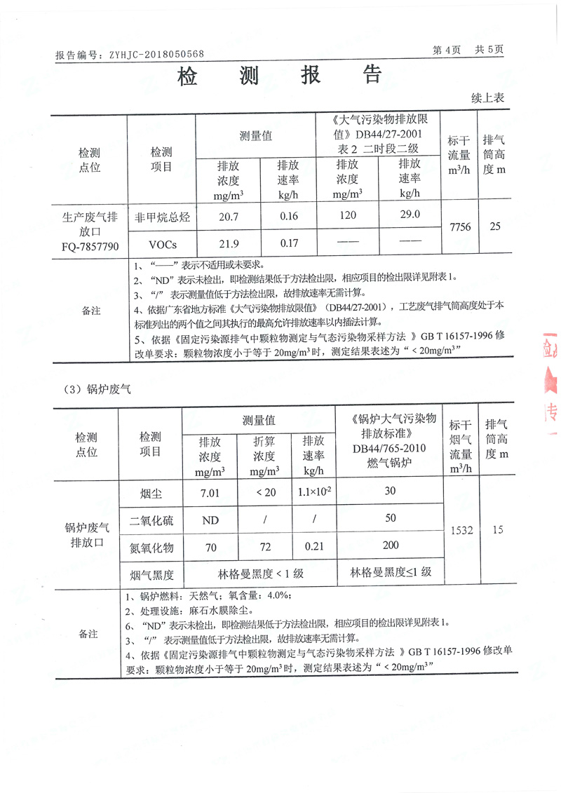 2018尊龙凯时-人生就是搏坪山分公司“三废”检测报告_页面_3