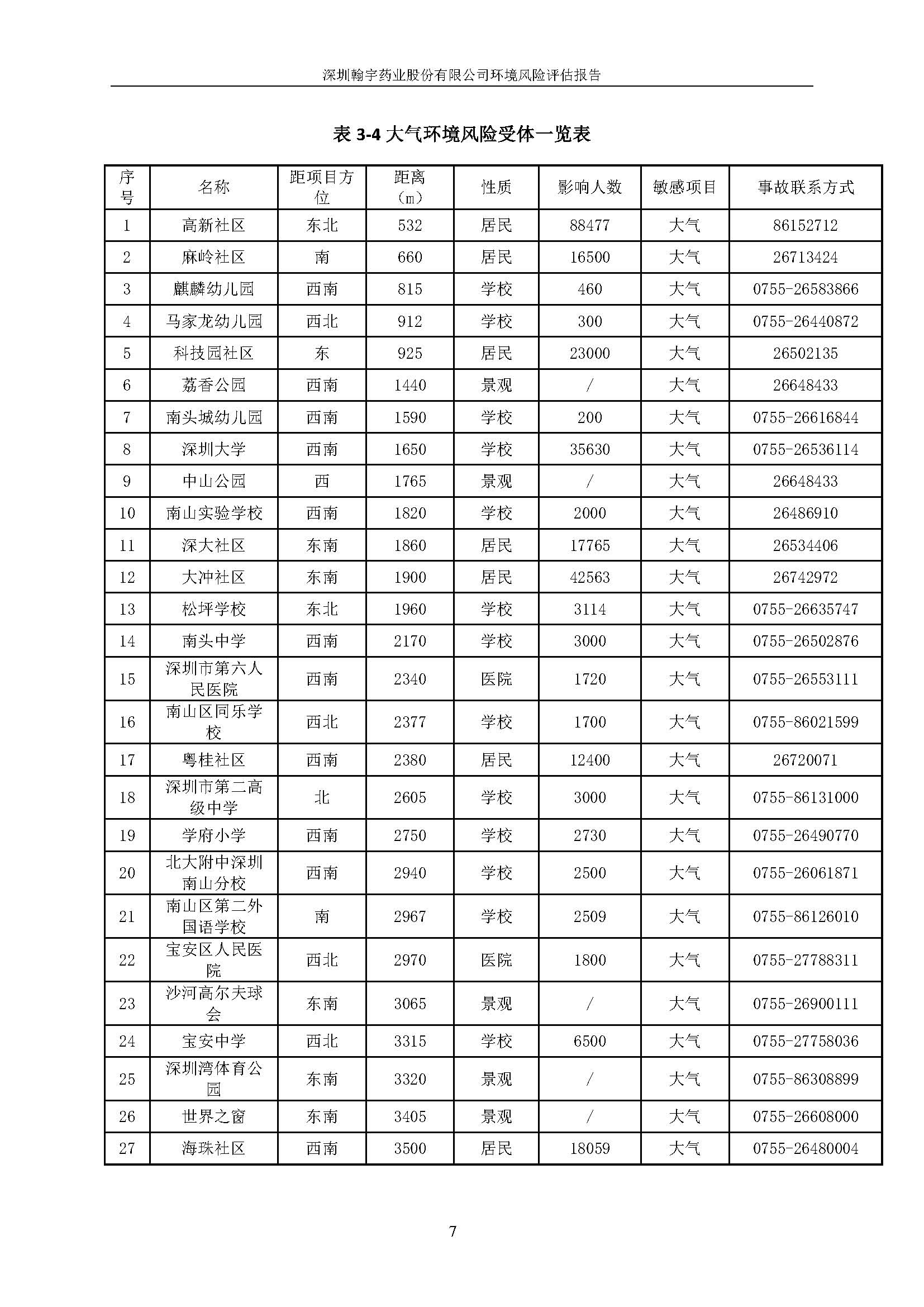 尊龙凯时-人生就是搏风险评估报告完整版_页面_08