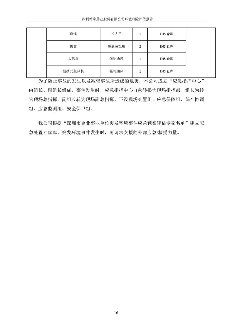 尊龙凯时-人生就是搏风险评估报告完整版_页面_17