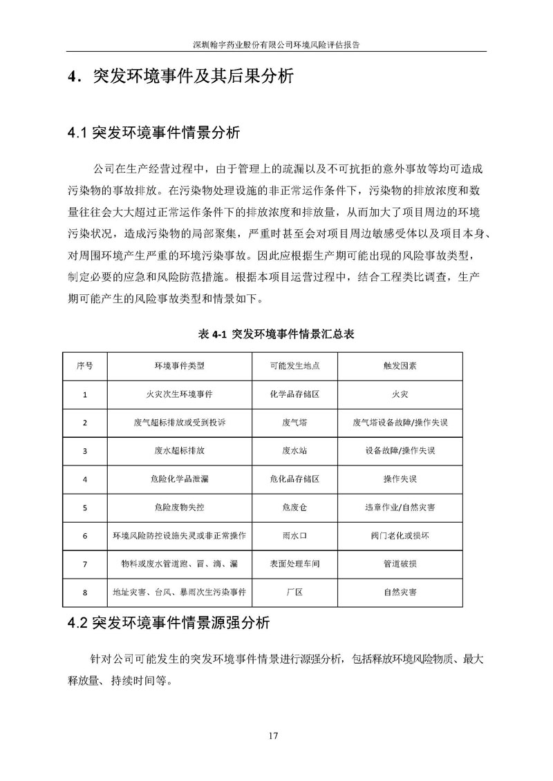 尊龙凯时-人生就是搏风险评估报告完整版_页面_18