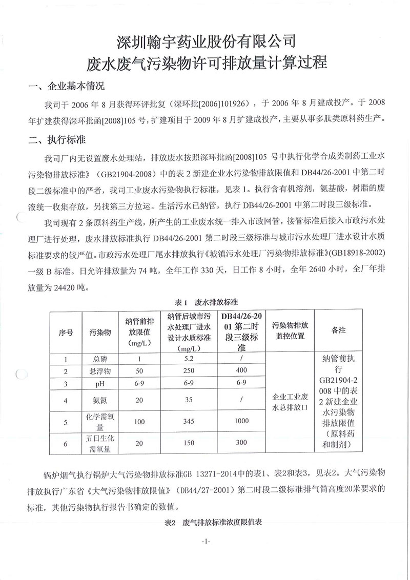 尊龙凯时-人生就是搏药业废水废气污染物许可排放量计算过程01_页面_1