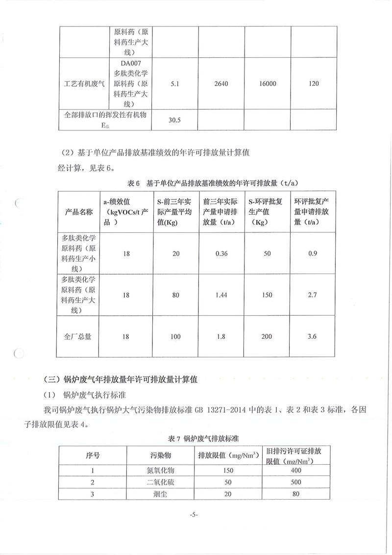 尊龙凯时-人生就是搏药业废水废气污染物许可排放量计算过程01_页面_5