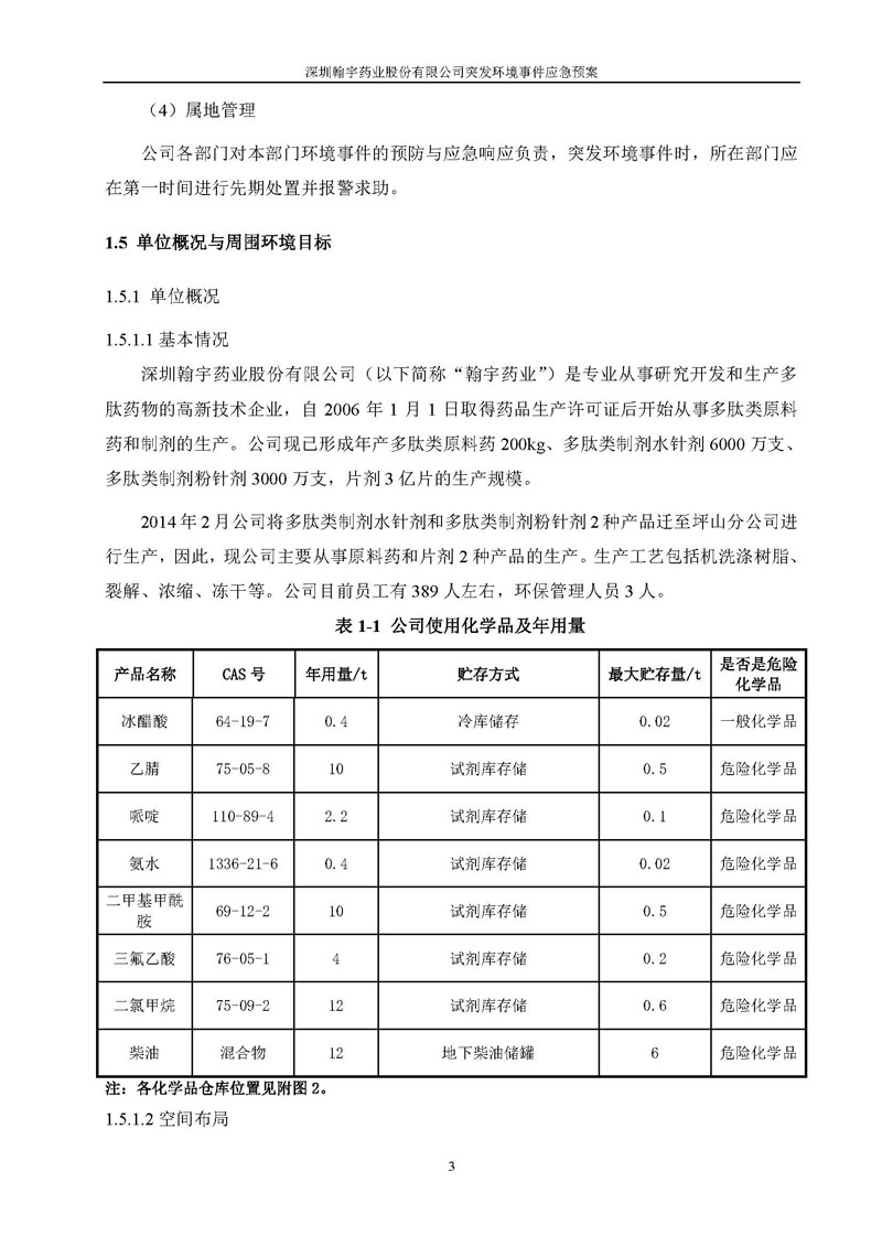 尊龙凯时-人生就是搏药业环境预案完整版_页面_010