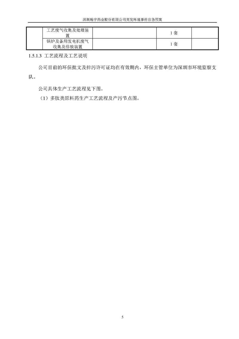 尊龙凯时-人生就是搏药业环境预案完整版_页面_012