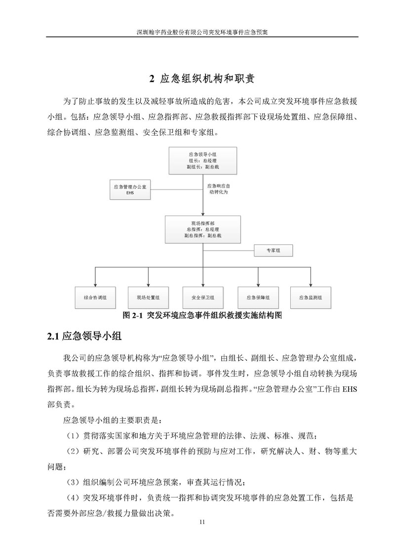 尊龙凯时-人生就是搏药业环境预案完整版_页面_018