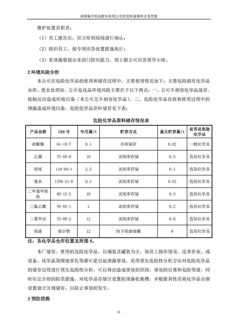 尊龙凯时-人生就是搏药业环境预案完整版_页面_048