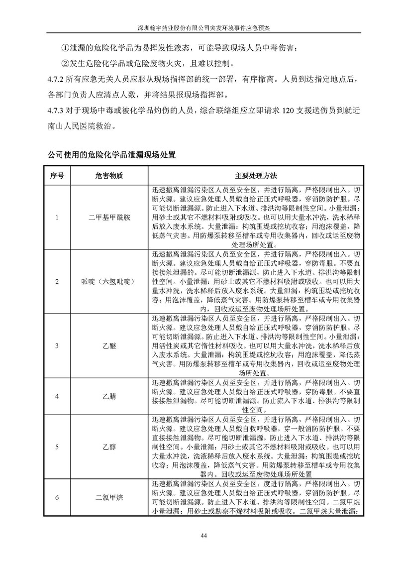 尊龙凯时-人生就是搏药业环境预案完整版_页面_051