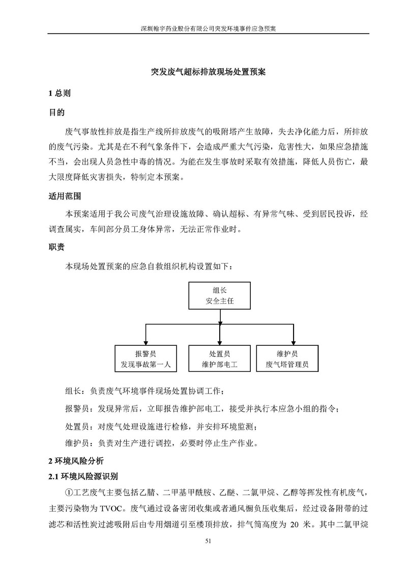 尊龙凯时-人生就是搏药业环境预案完整版_页面_058