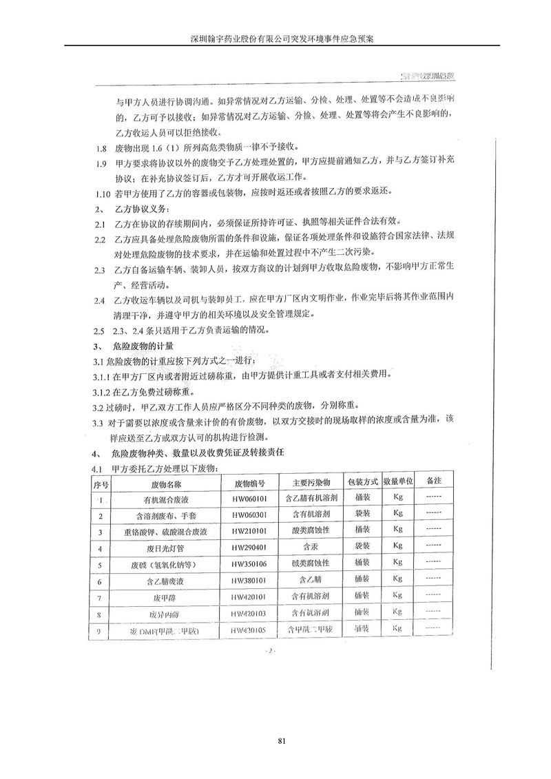 尊龙凯时-人生就是搏药业环境预案完整版_页面_088