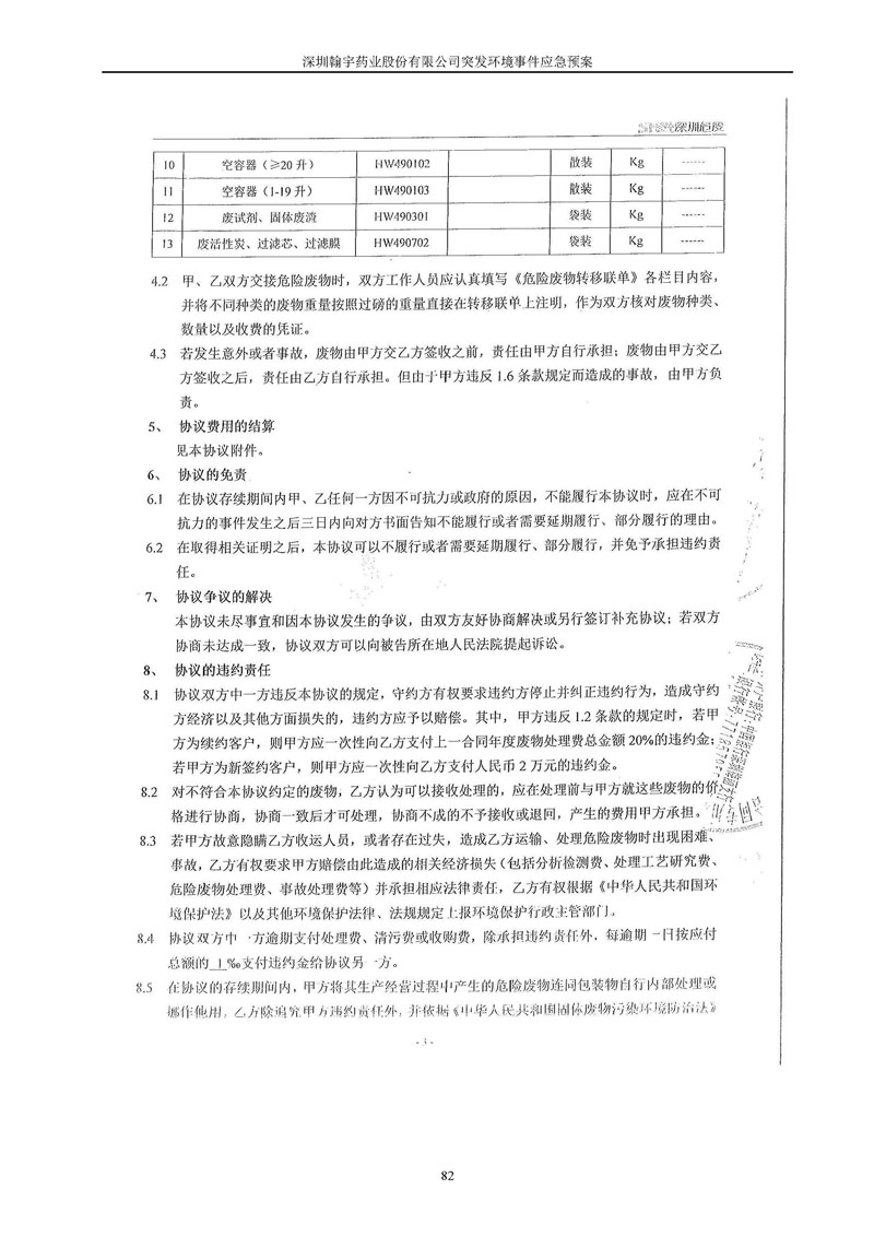 尊龙凯时-人生就是搏药业环境预案完整版_页面_089