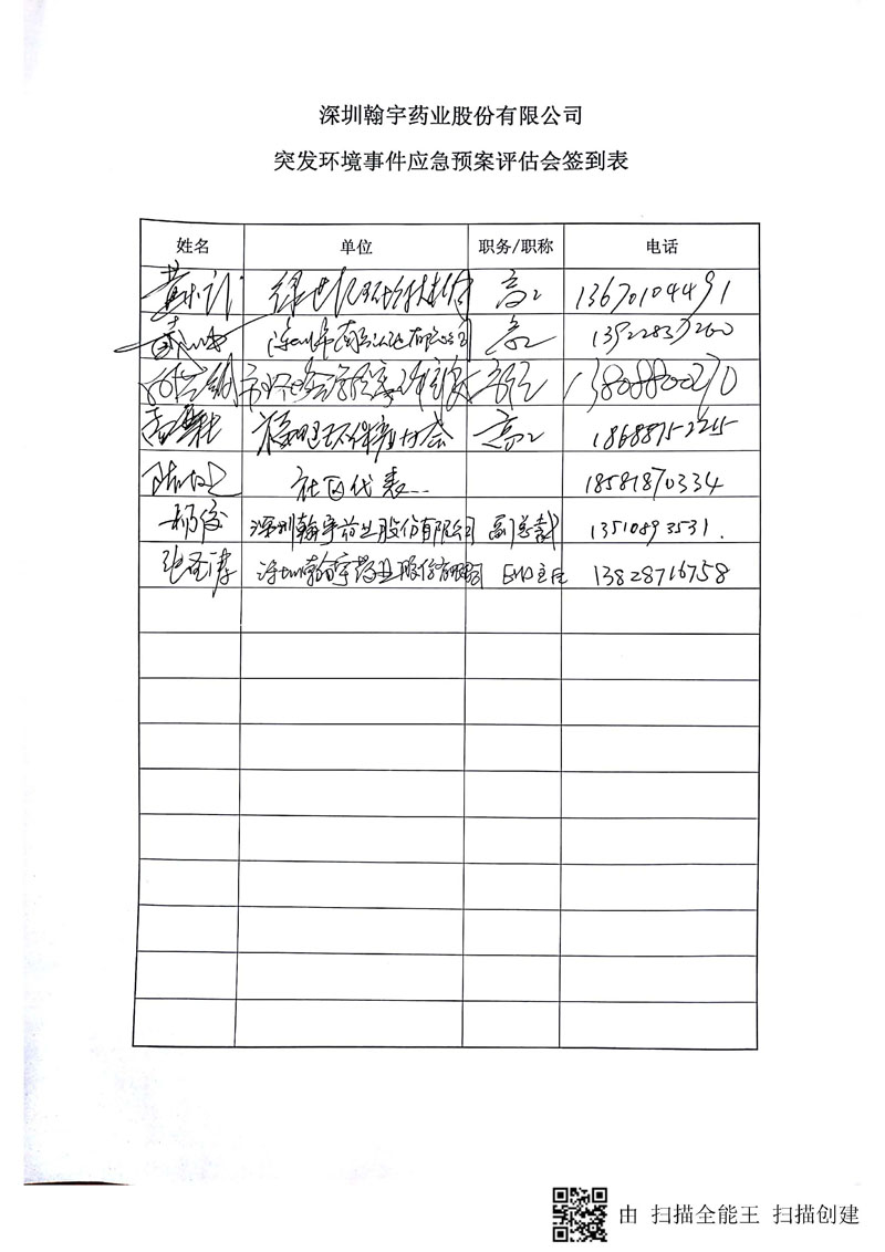 尊龙凯时-人生就是搏药业环境预案完整版_页面_115