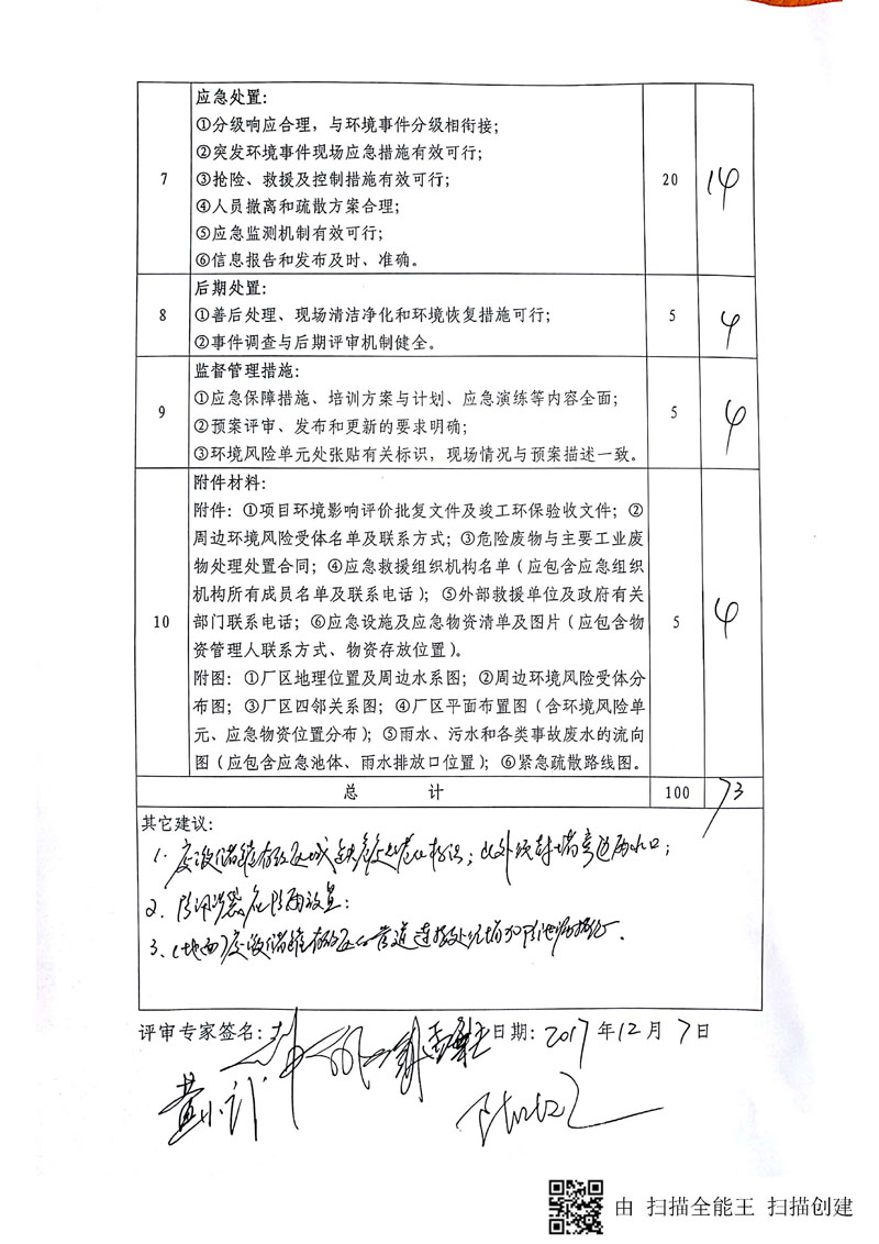 尊龙凯时-人生就是搏药业环境预案完整版_页面_118