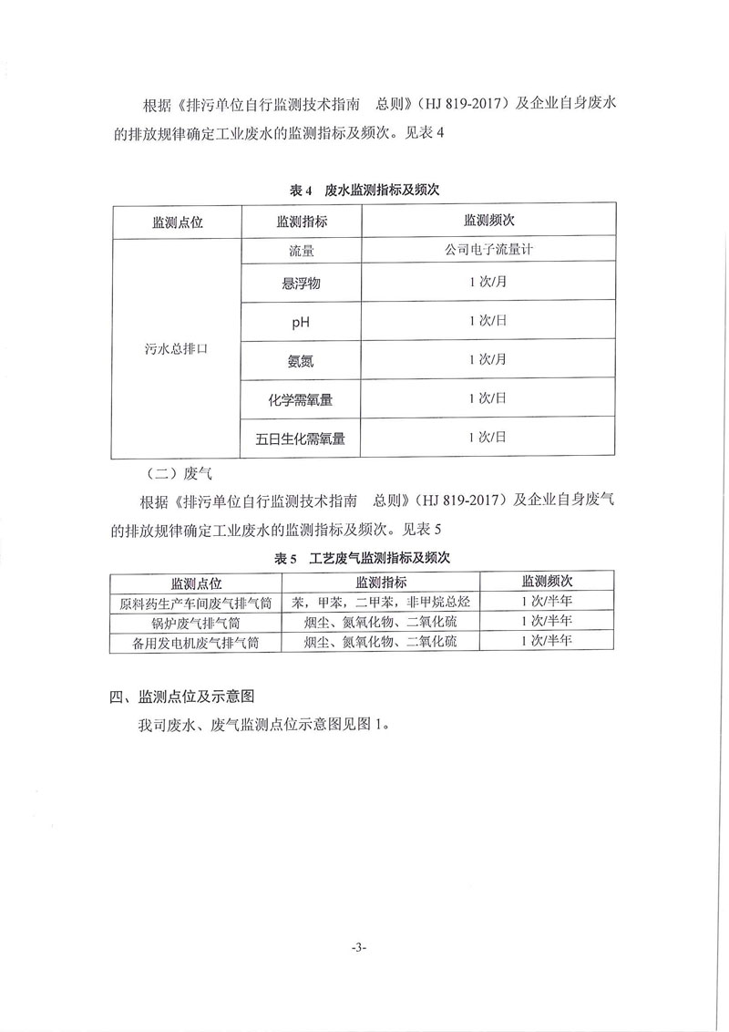尊龙凯时-人生就是搏排污许可自行监测方案_页面_3