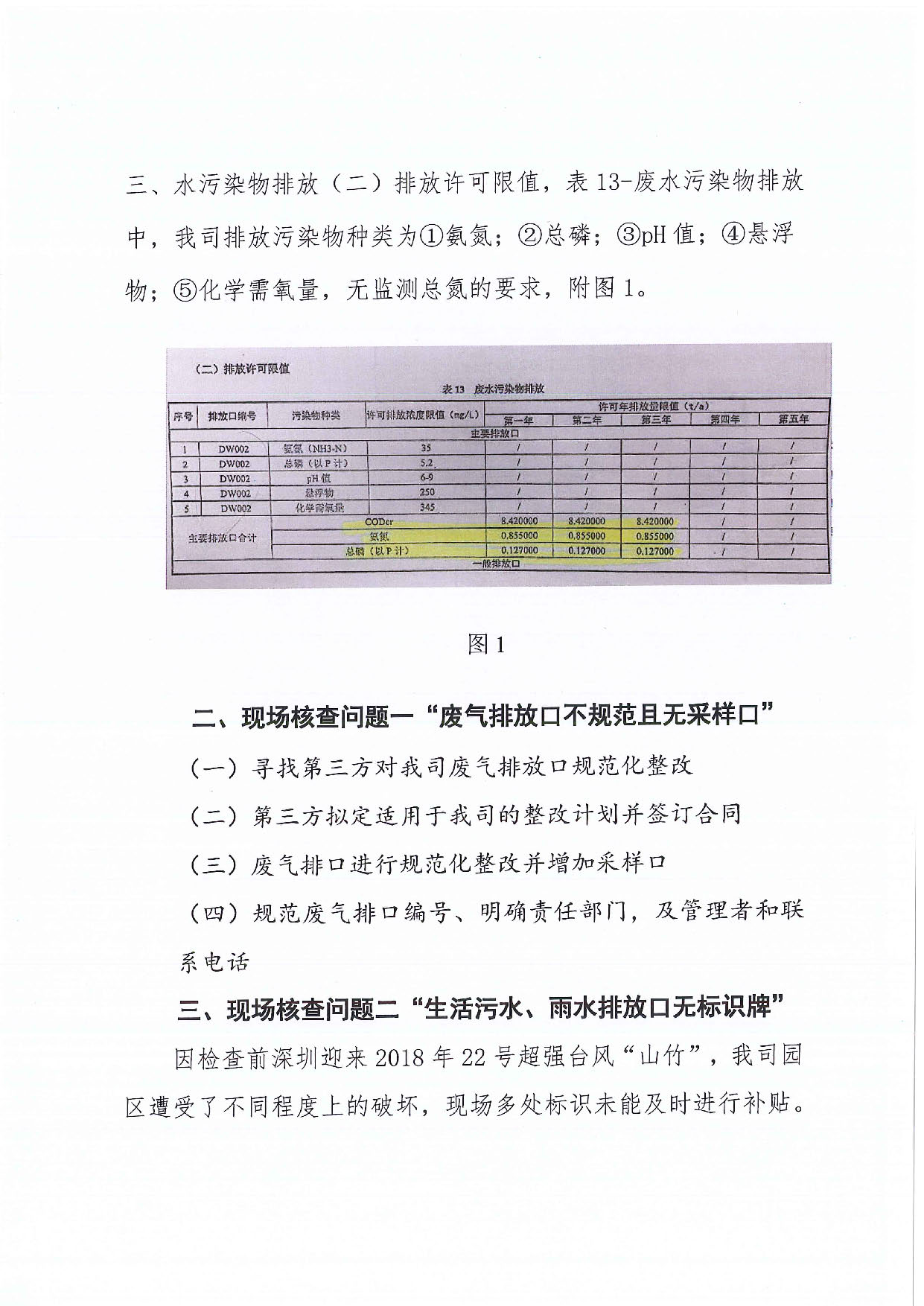 深翰药EHS字〔2018〕5号-关于尊龙凯时-人生就是搏药业排污许可证核发质量与现场核查存在问题整改的函_页面_2