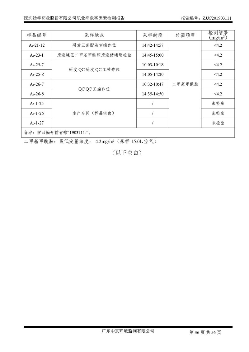 _深圳尊龙凯时-人生就是搏药业股份有限公司南山定期检测报告_页面_36