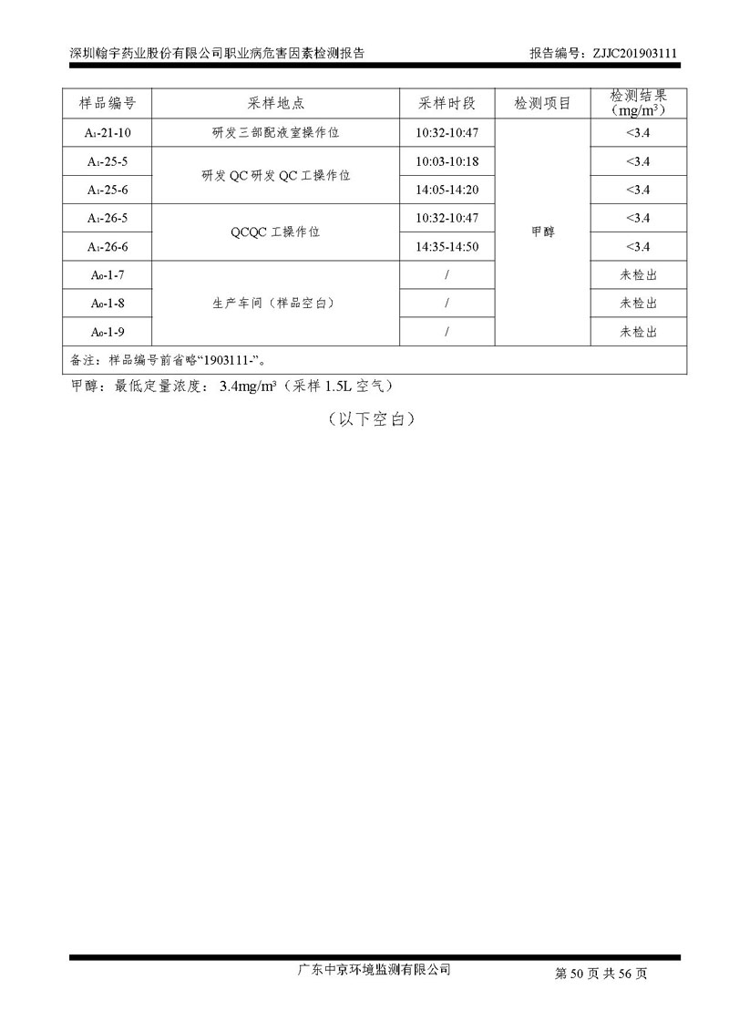 _深圳尊龙凯时-人生就是搏药业股份有限公司南山定期检测报告_页面_50