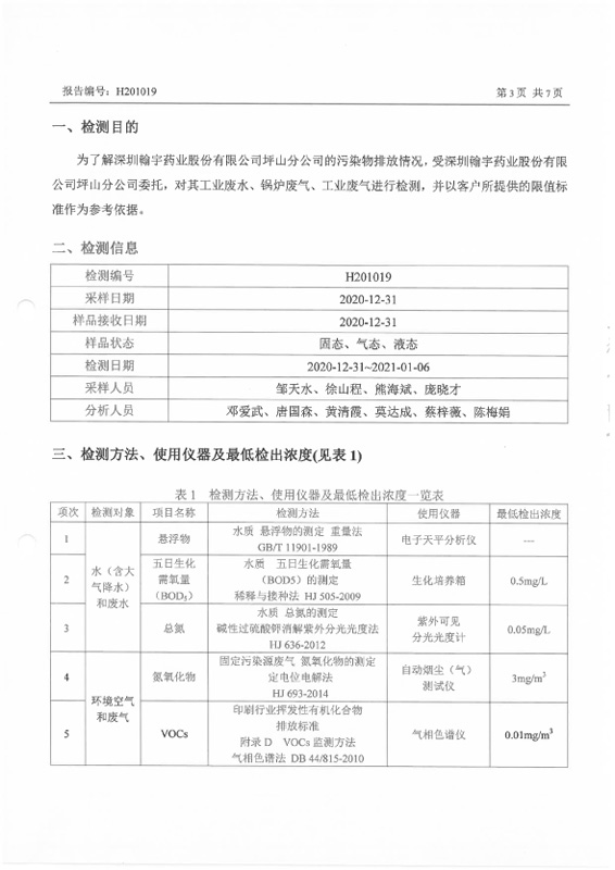 H201019 深圳尊龙凯时-人生就是搏药业股份有限公司坪山分公司 (20210119盖章)-3