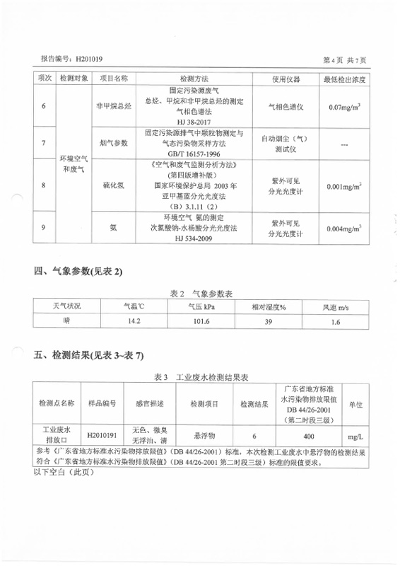H201019 深圳尊龙凯时-人生就是搏药业股份有限公司坪山分公司 (20210119盖章)-4