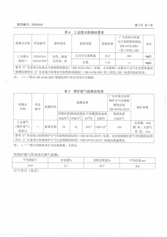 H201019 深圳尊龙凯时-人生就是搏药业股份有限公司坪山分公司 (20210119盖章)-5