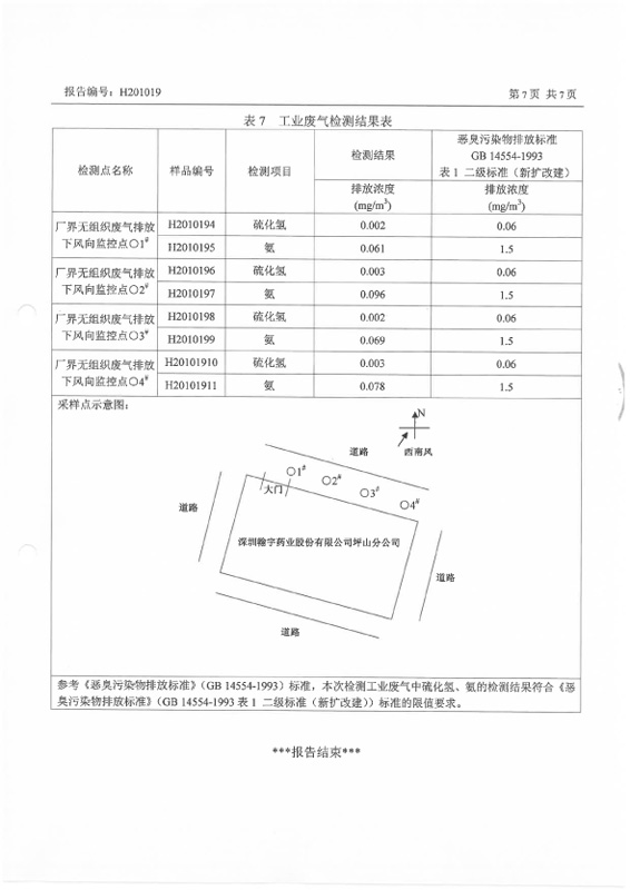 H201019 深圳尊龙凯时-人生就是搏药业股份有限公司坪山分公司 (20210119盖章)-7