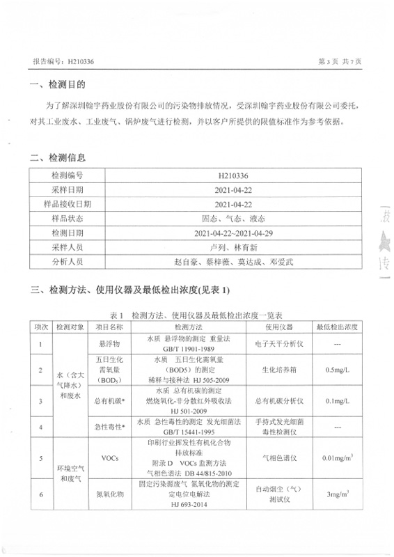 H210336 深圳尊龙凯时-人生就是搏药业股份有限公司(20210416 盖章)-3 副本