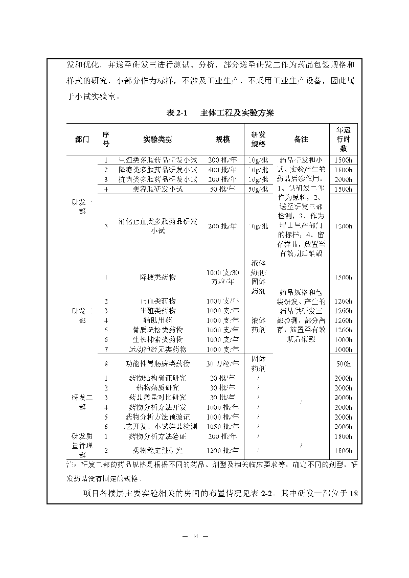 尊龙凯时-人生就是搏实验室（龙华）环评报告表（公示稿简化）_页面_16