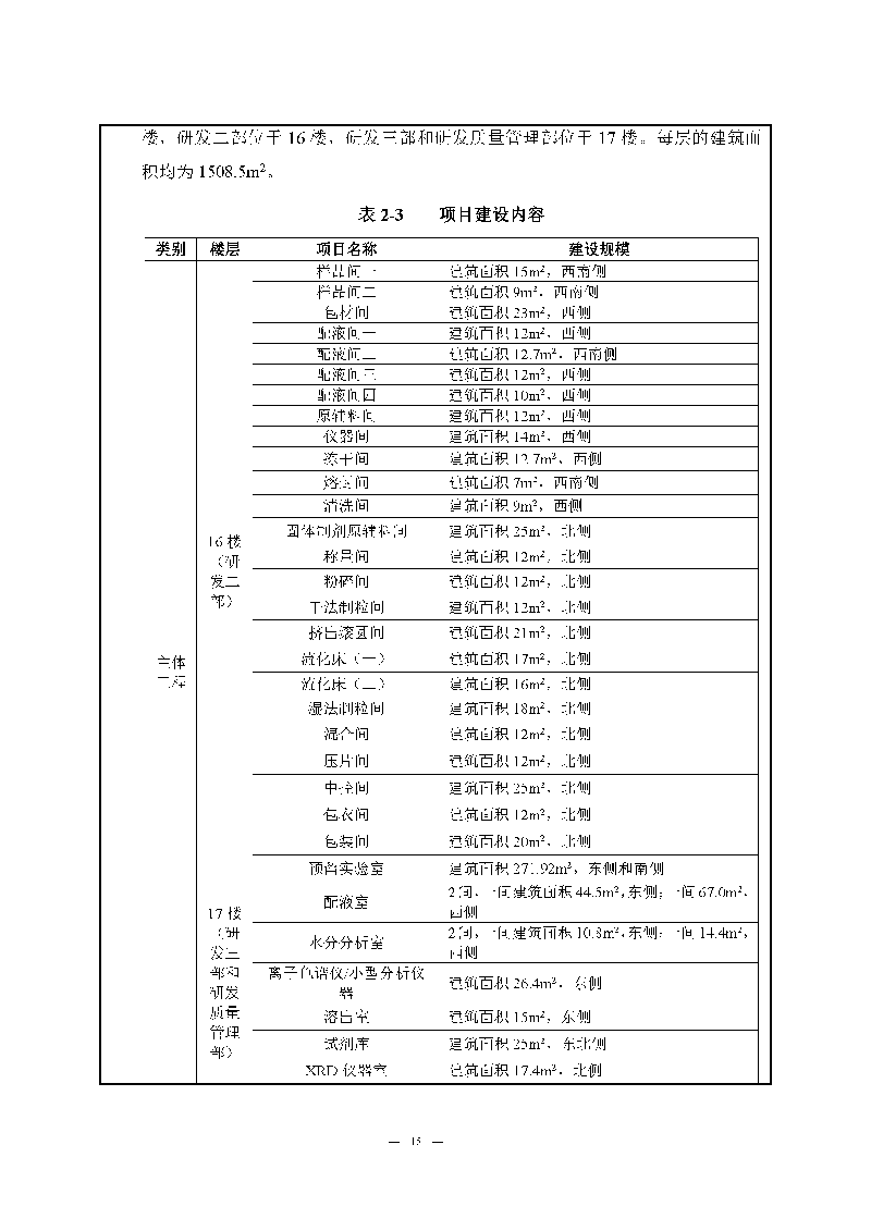 尊龙凯时-人生就是搏实验室（龙华）环评报告表（公示稿简化）_页面_17