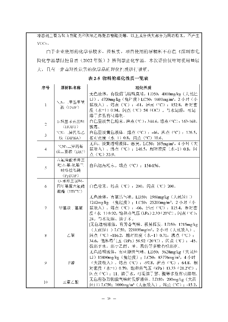 尊龙凯时-人生就是搏实验室（龙华）环评报告表（公示稿简化）_页面_22