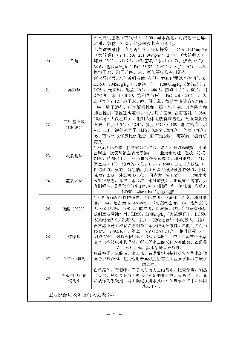 尊龙凯时-人生就是搏实验室（龙华）环评报告表（公示稿简化）_页面_24