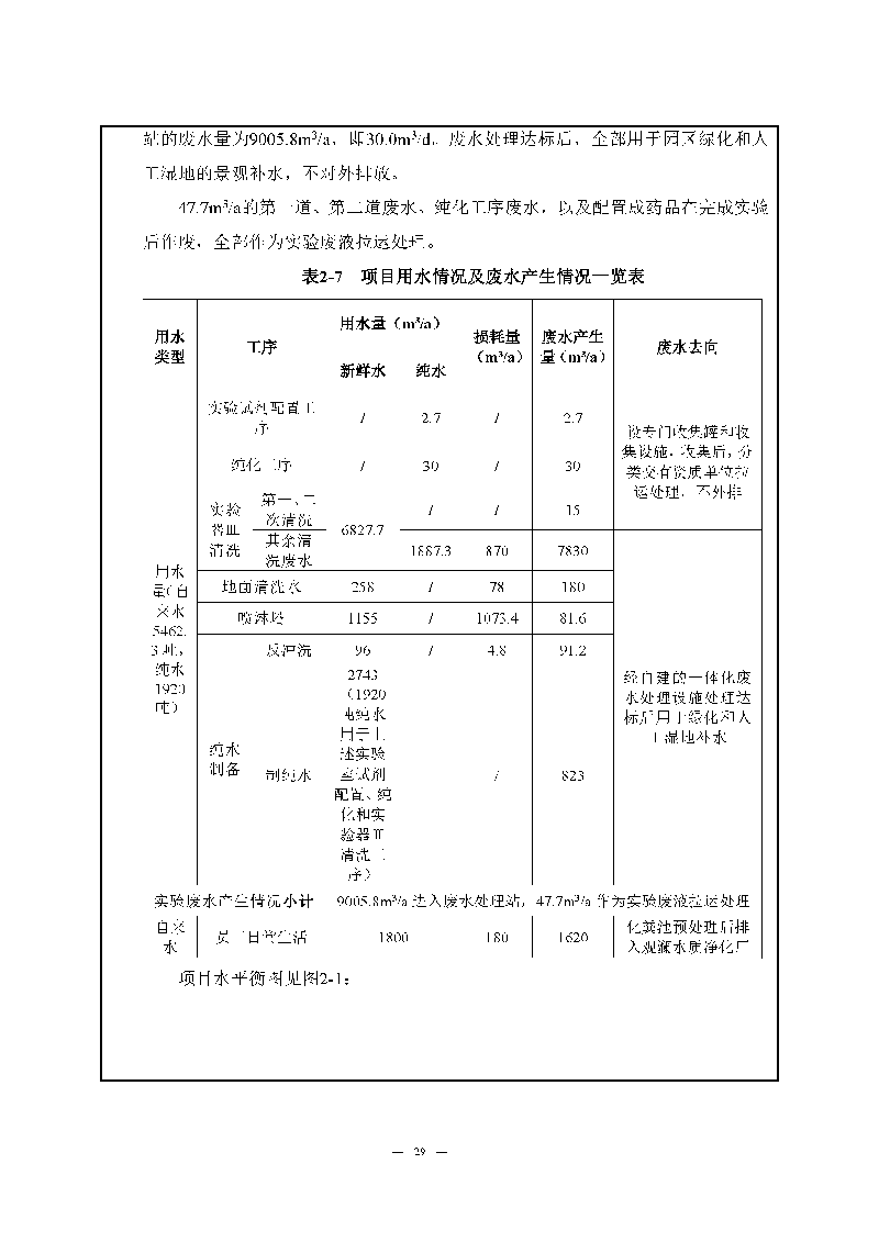 尊龙凯时-人生就是搏实验室（龙华）环评报告表（公示稿简化）_页面_31